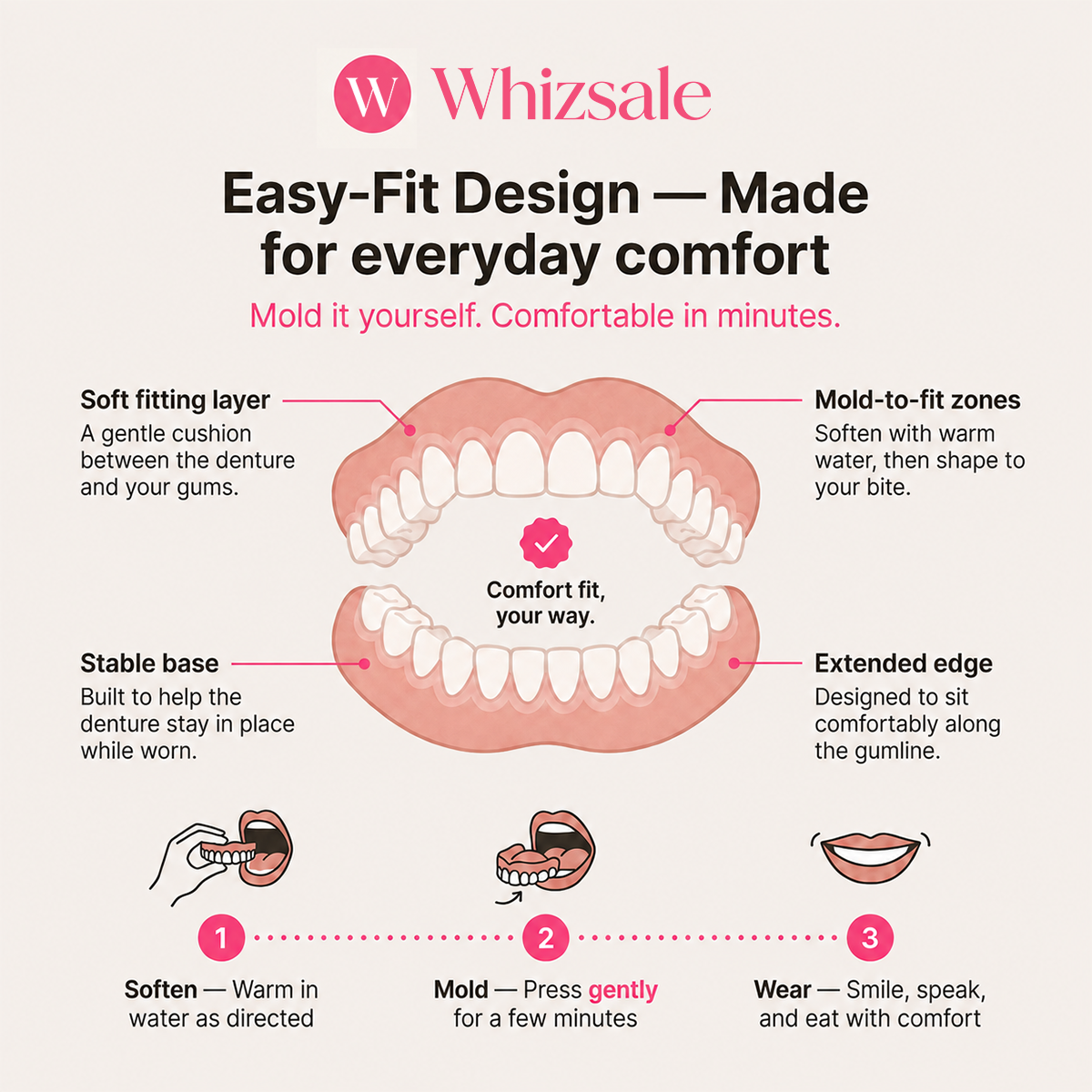 Whizsale Custom Denture Set
