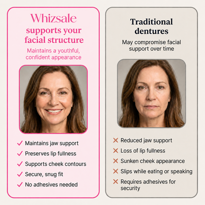 Whizsale Custom Denture Set