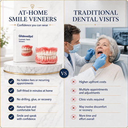 Natural-Looking Full-Cover Cosmetic Dentures